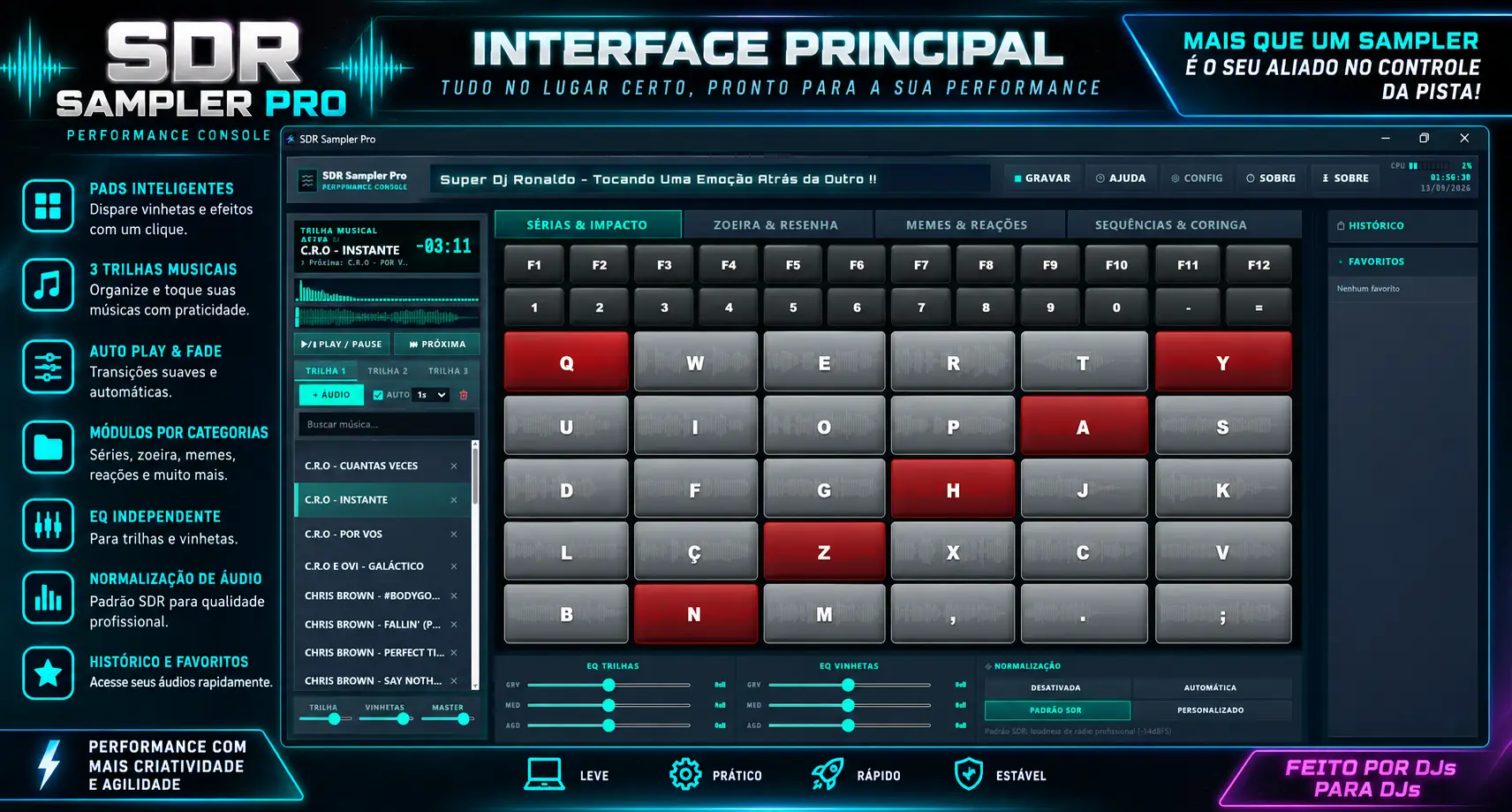 Interface principal do SDR Sampler Pro com pads, três trilhas, equalizadores e normalização